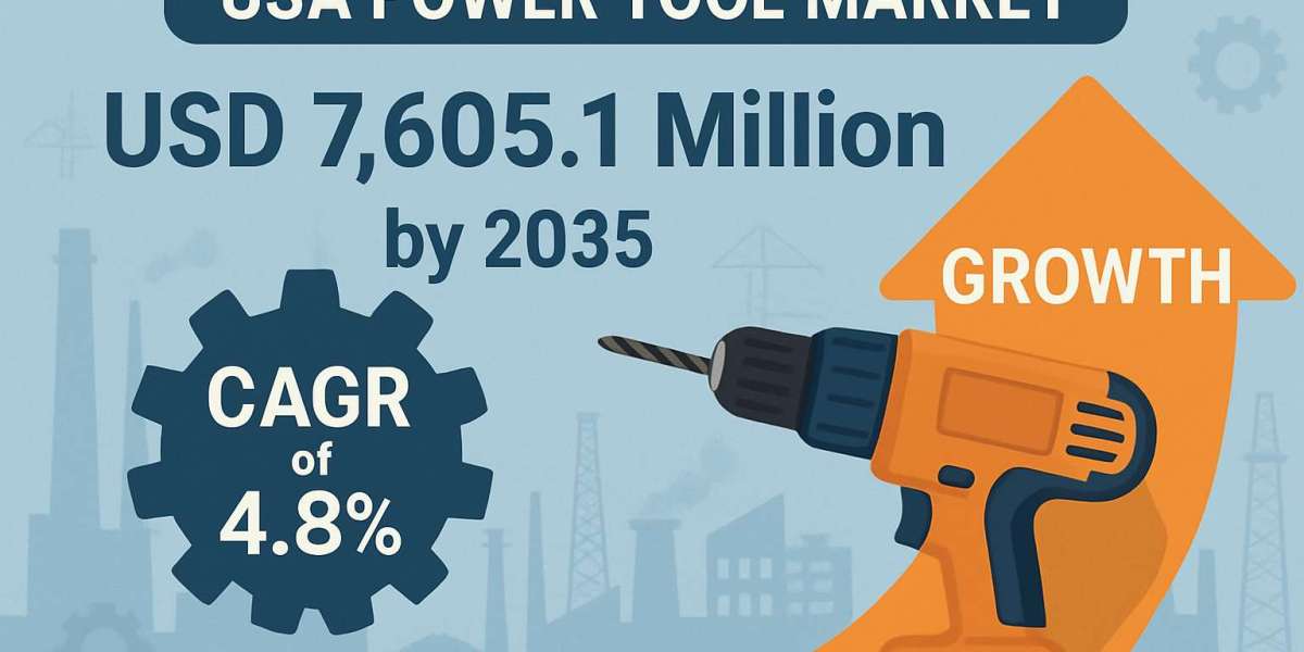 USA Power Tool Market to Expand to USD 7.6 Billion by 2035, Growing Steadily at 4.8% CAGR
