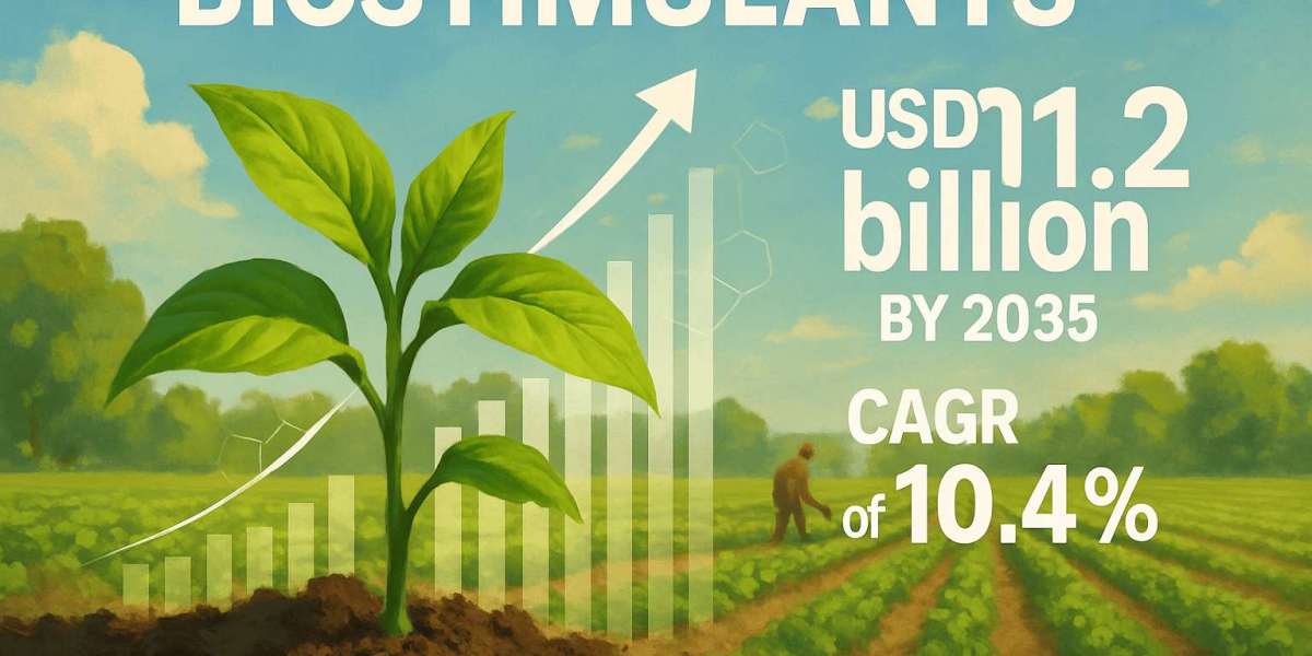 Biostimulants Market Eyes USD 11.2 Billion in Revenue by 2035