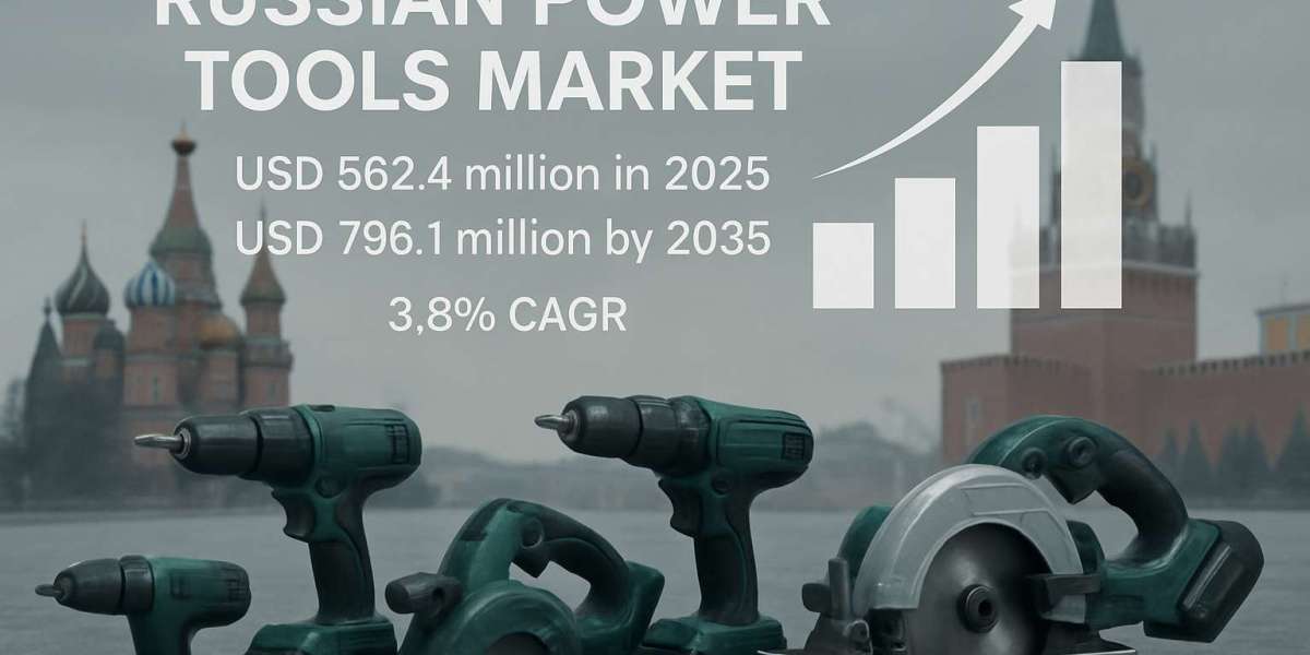 Russian Power Tools Market on Track to Reach USD 796.1 Million by 2035, Growing at 3.8% CAGR