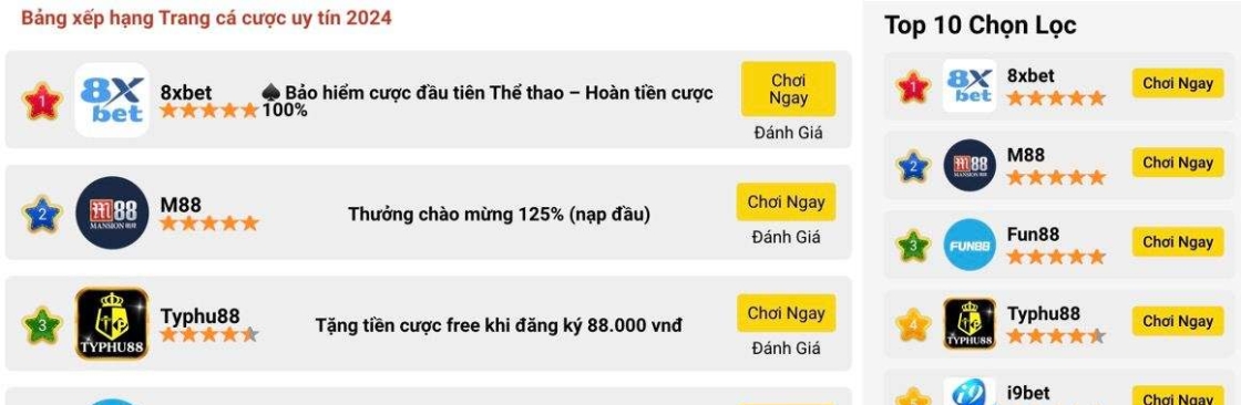 Cá độ bóng đá