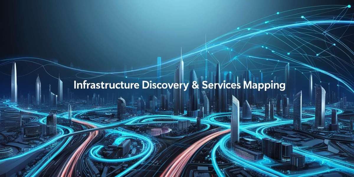 Infrastructure Discovery & Service Mapping Explained