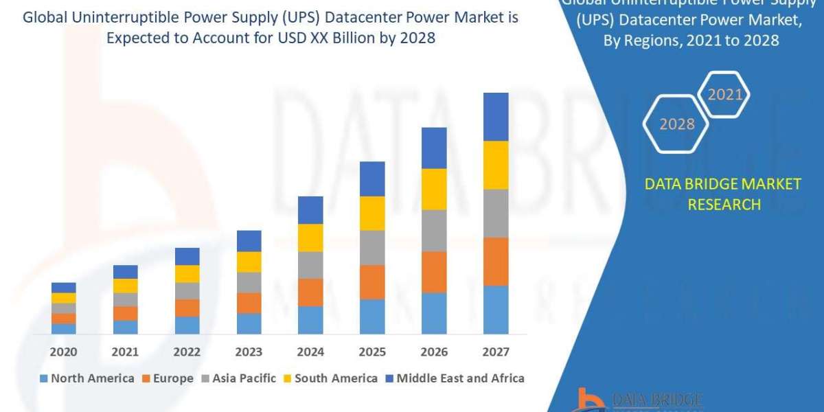 Uninterruptible Power Supply (UPS) for Datacenters: Powering Digital Backbone Reliability