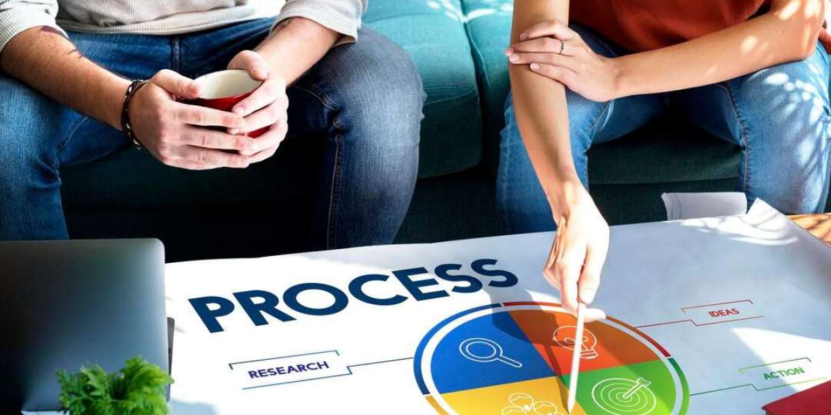 Website Development Services for Corporate Success