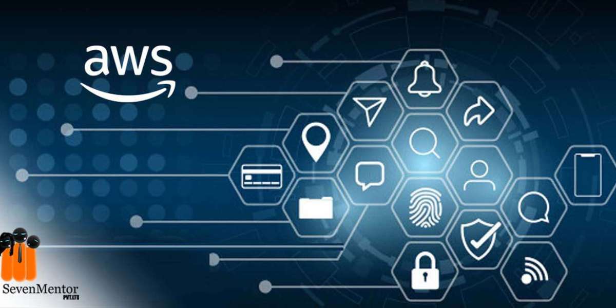 What is AWS CloudFormation?