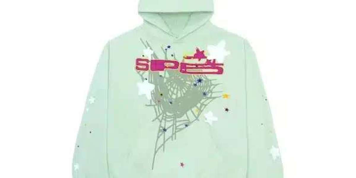 E-Commerce Websites  A Perfect Platform to Sell Hoodies