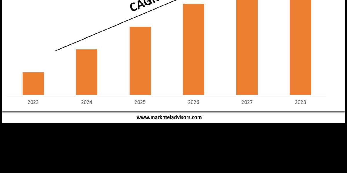 Latin America Specialty Fertilizers Market Scope, Size and Forecast Analysis Report 2028